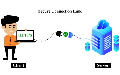 HTTPSとは