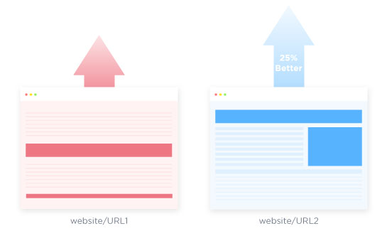 split-url-ab-testing-min