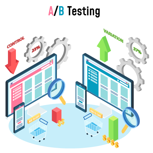 Integre o conceito de teste A/B