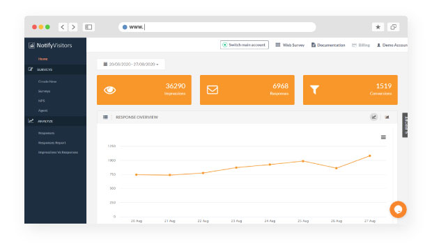 Analise os insights em tempo real