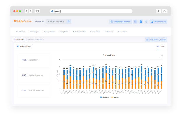 Software de marketing por e-mail e SMS NotifyVisitors