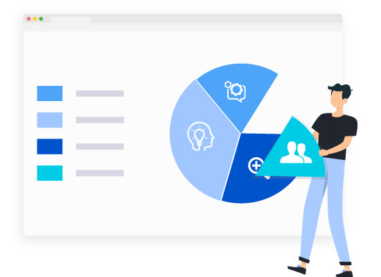 Segmentation des utilisateurs