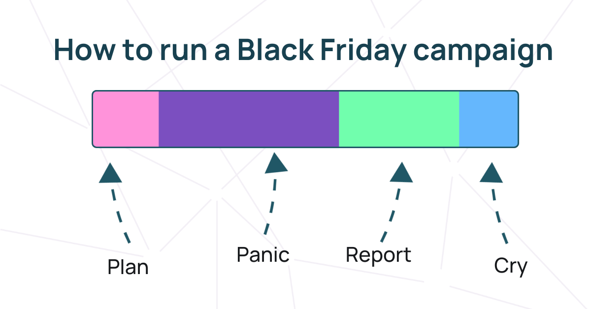 ブラック フライデー キャンペーンのインフォグラフィックを実行する方法