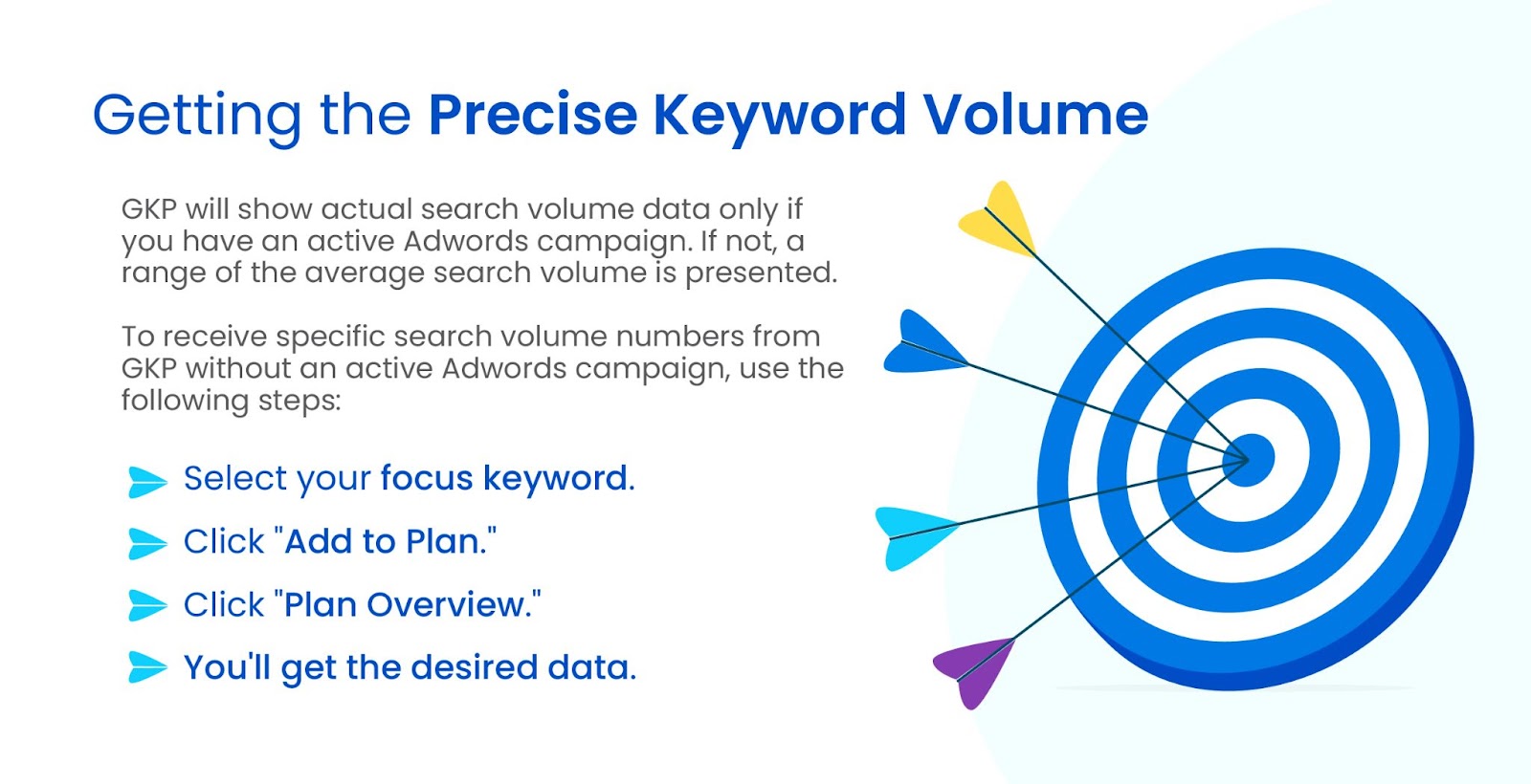 Как получить точный объем ключевых слов с помощью Google Keyword Plannar?