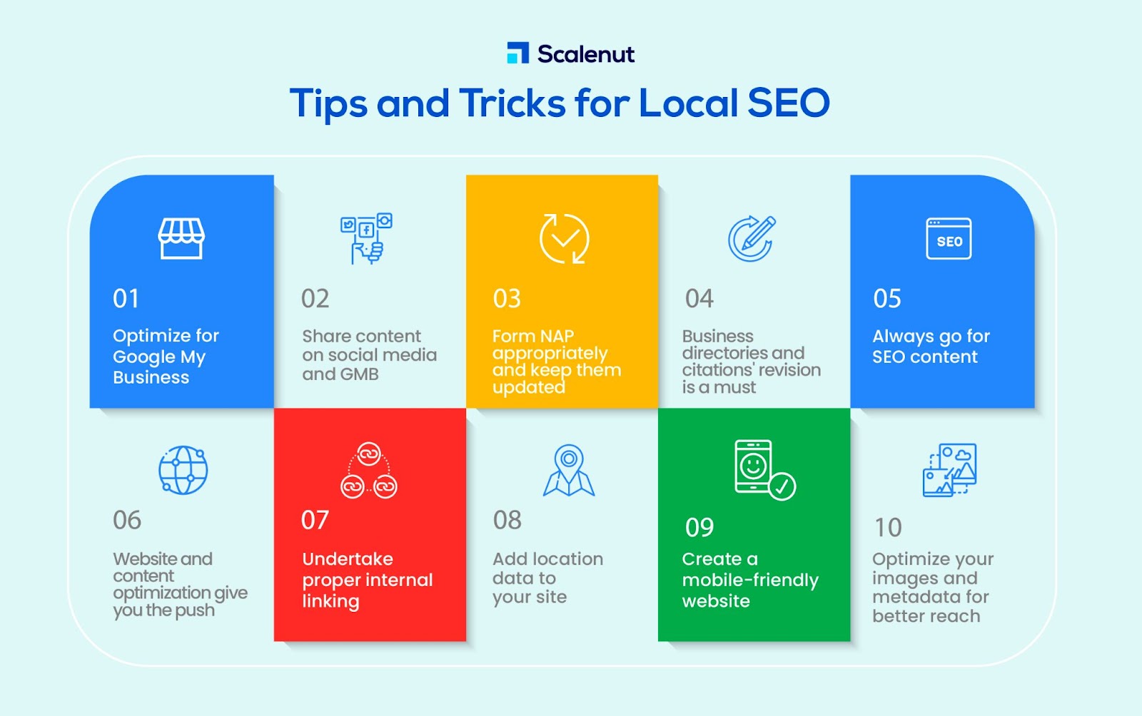 Lokale SEO-Tipps und -Strategien