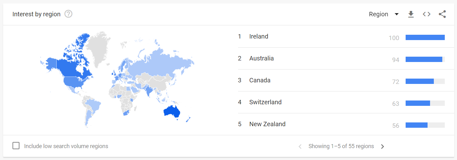 Captura de tela do resultado do interesse do Google Trends por região para meditação