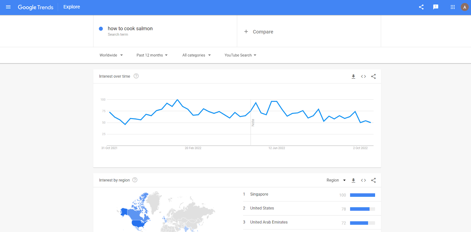 Скриншот веб-сайта Google Trends