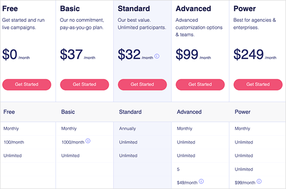 Woobox pricing