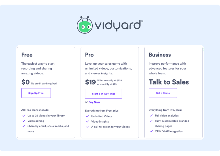 Vidyard のソーシャル セリング ツールの価格