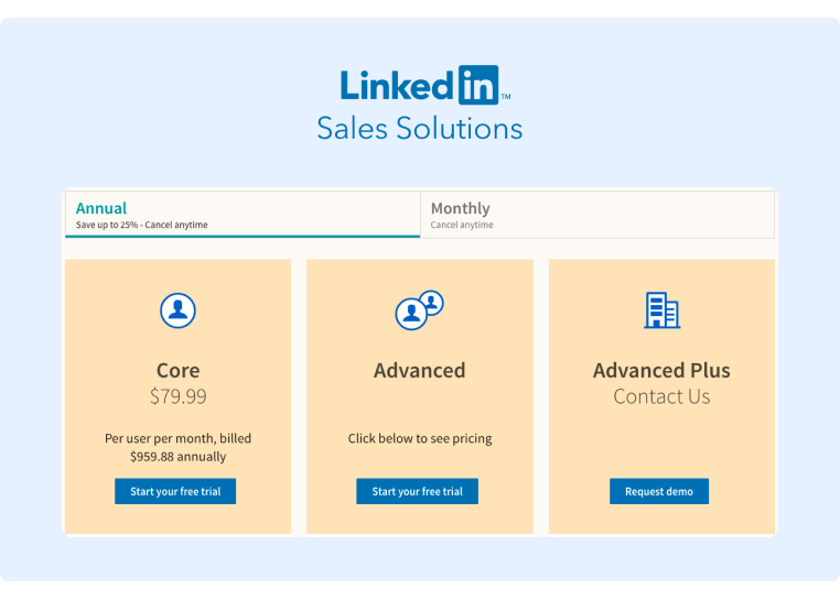 LinkedIn Sales Navigator のソーシャル セリング ツール ダッシュボード