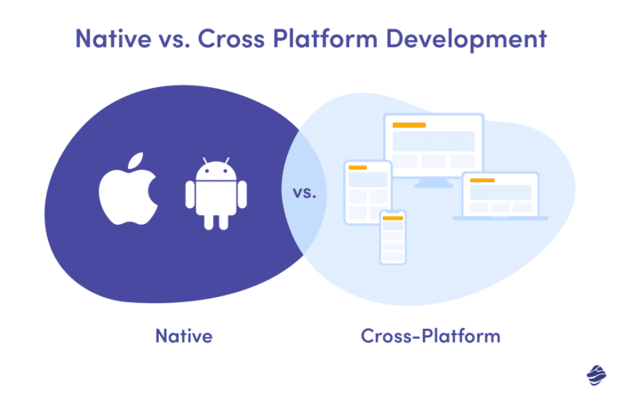 ネイティブ開発とクロスプラットフォーム開発 - 比較
