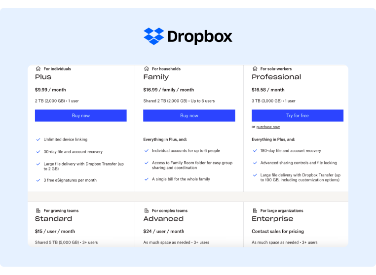 Strumenti di collaborazione sociale Prezzi Dropbox