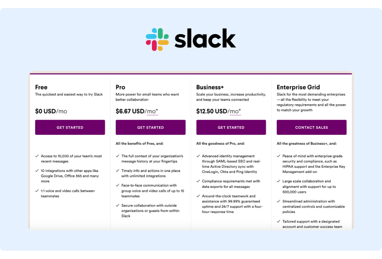 Strumenti di collaborazione sociale Slack Pricing