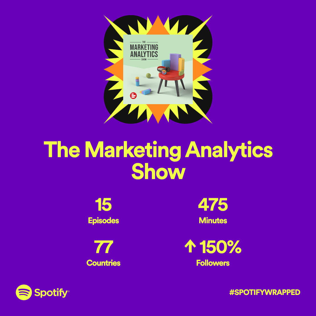 Le salon de l'analyse marketing spotify a terminé 2022