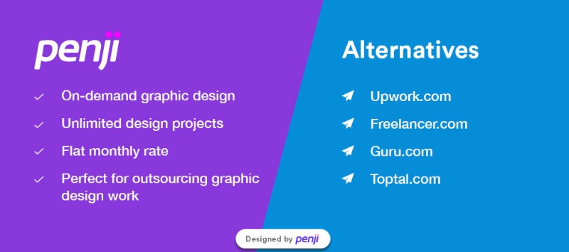 Penji と他のグラフィック デザイン アウトソーシング ツールの比較表