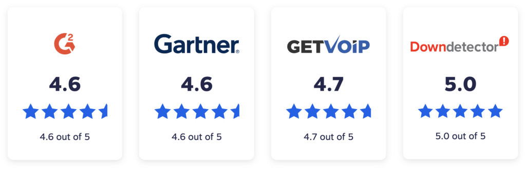 Valutazioni e recensioni di Nextiva