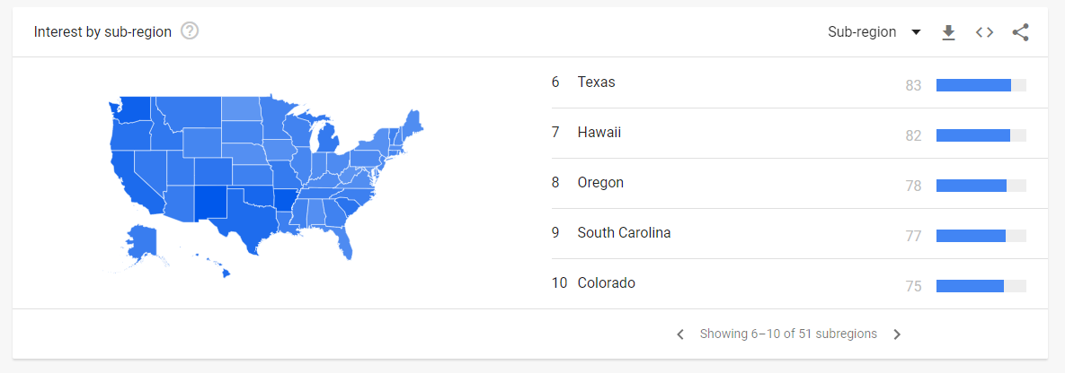 Screenshot des regionalen Interessenergebnisses von Google Trends für Burger