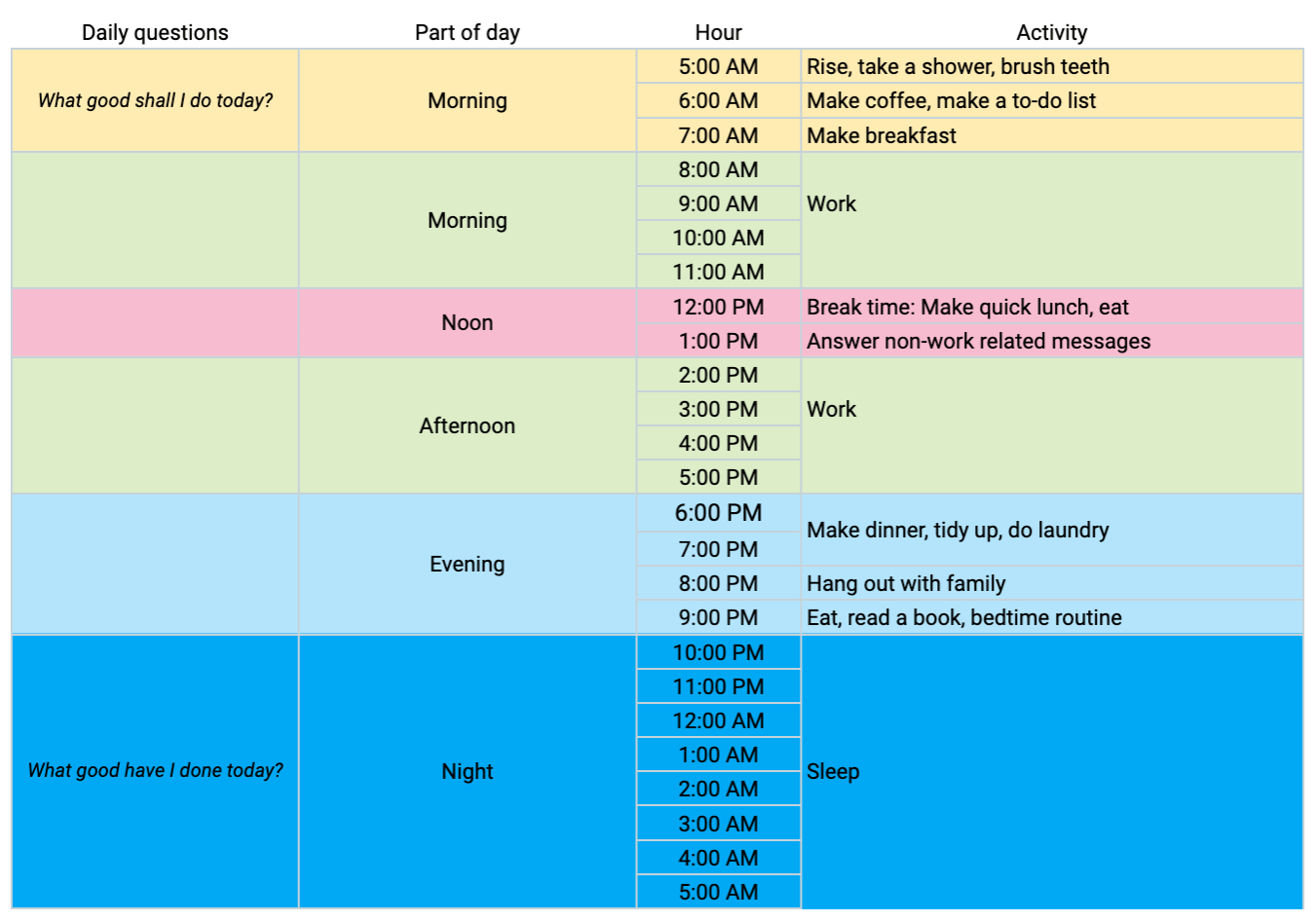 Zeitplan