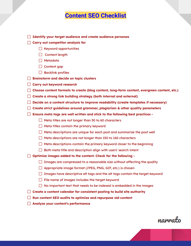 Checklist for content-led SEO strategy building by Narrato