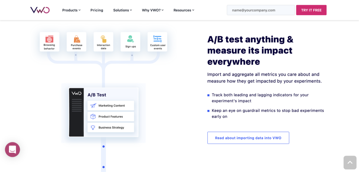 Alat Analisis Perilaku VWO