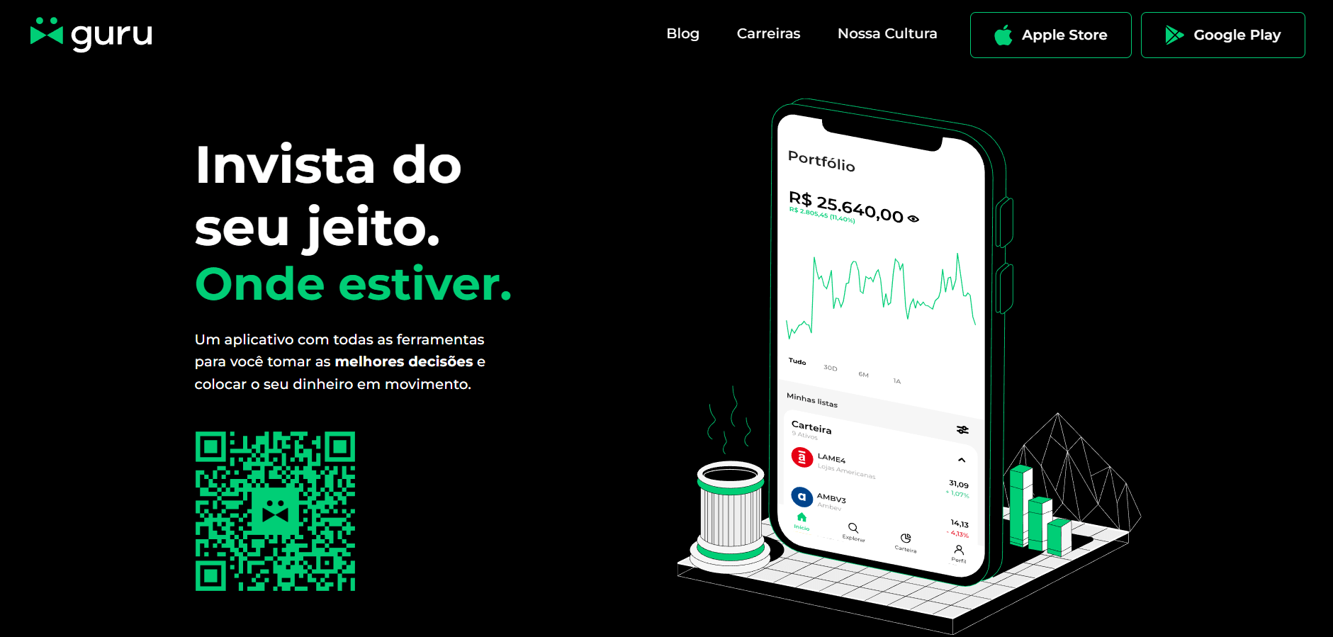 Guru Investimentos Web サイトのスクリーンショット。