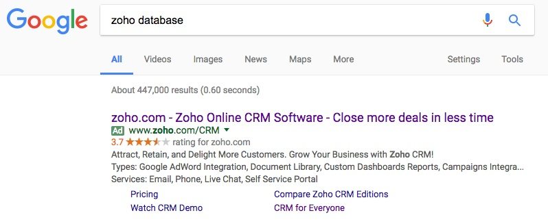 تُظهر هذه الصورة للمسوقين كيف يستخدم Zoho إعلانات Google لتوليد حركة مرور ما بعد النقر على الصفحة المقصودة والعملاء المتوقعين.