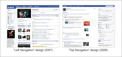 这张图片向营销人员展示了 Facebook A/B 如何测试其主页的全局最大值。