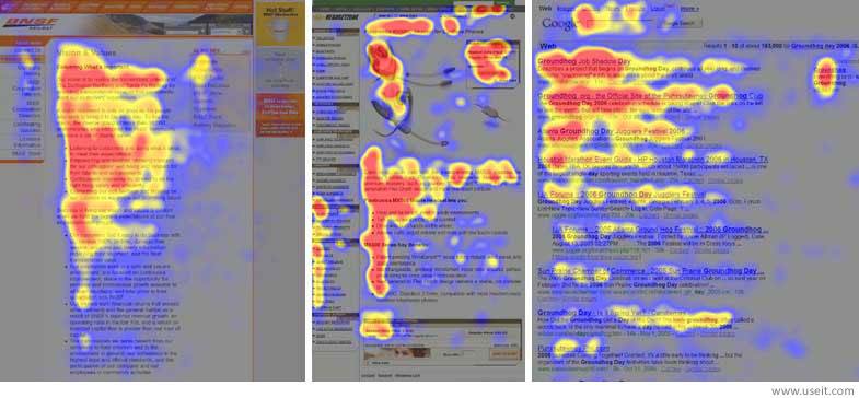 Gambar ini menunjukkan kepada pemasar desain F-Pattern dan hubungannya dengan hierarki visual yang baik.