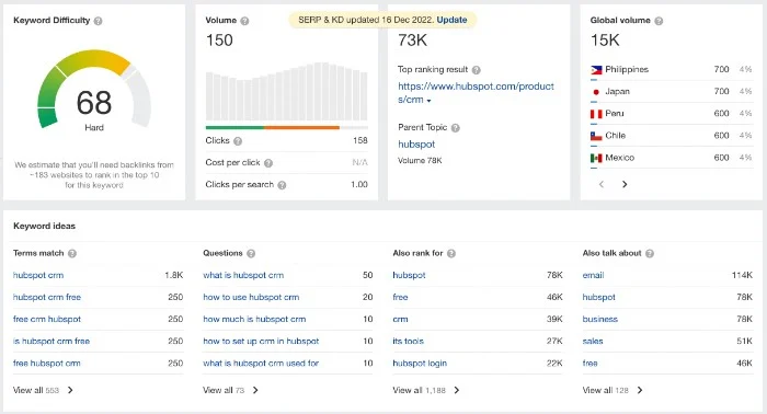 Ahrefs untuk penelitian kata kunci