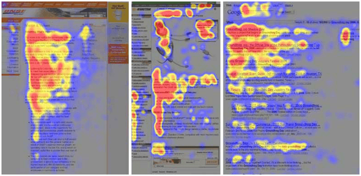 modello f della mappa termica della pagina di destinazione post-clic