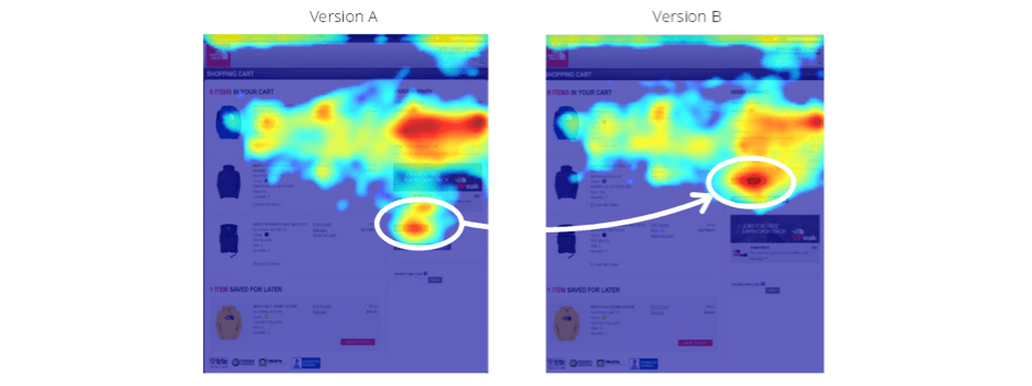 conversioni della mappa termica della pagina di destinazione post-clic