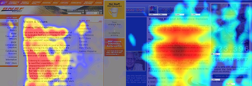 tracciamento oculare della mappa termica della pagina di destinazione post-clic