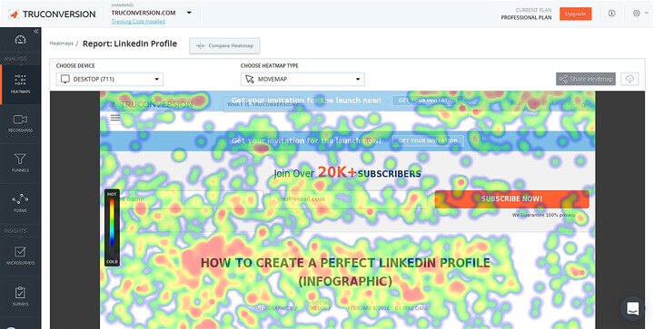 conversione tru della mappa termica della pagina di destinazione post-clic