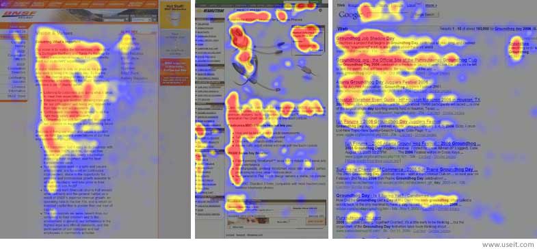 eye-tracking-stoftware-nngroup