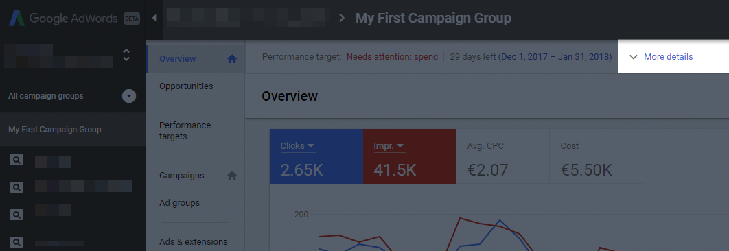 Metas de desempenho do AdWords mais detalhes