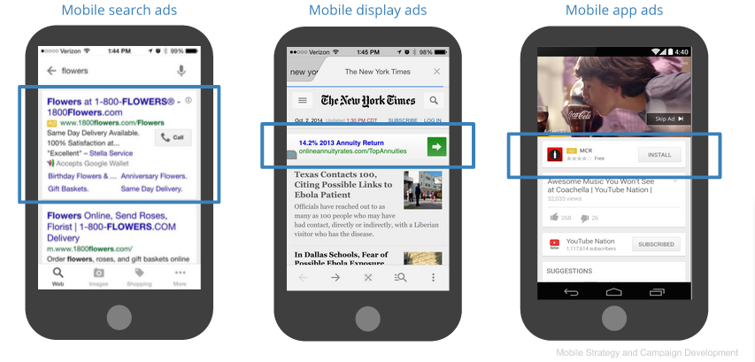 piattaforma pubblicitaria per dispositivi mobili Google