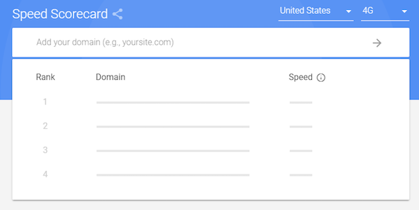 инструменты скорости страницы Google Scorecard