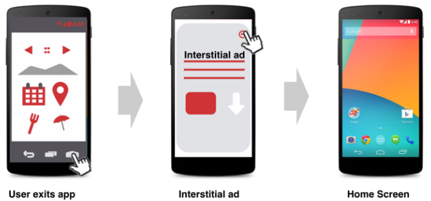 saída do aplicativo de anúncios intersticiais