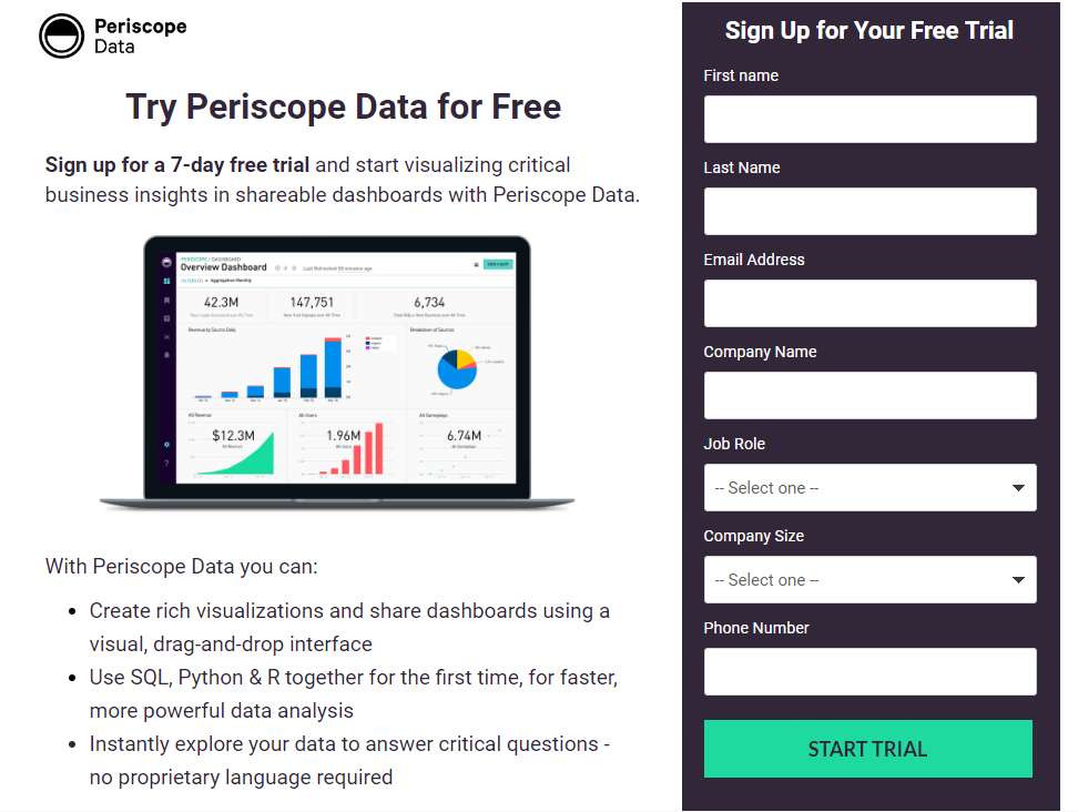 anuncios de texto Datos de Periscope página de destino posterior al clic