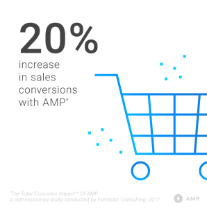 когда использовать конверсии продаж AMP