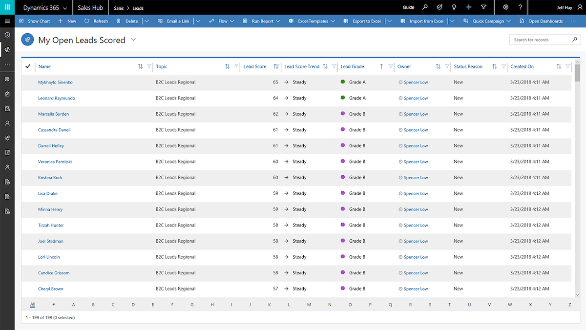 マーケティング エージェンシー ソフトウェア Microsoft Dynamics