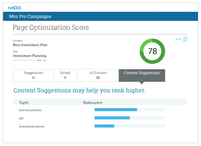 SEO 代理店ソフトウェア Moz