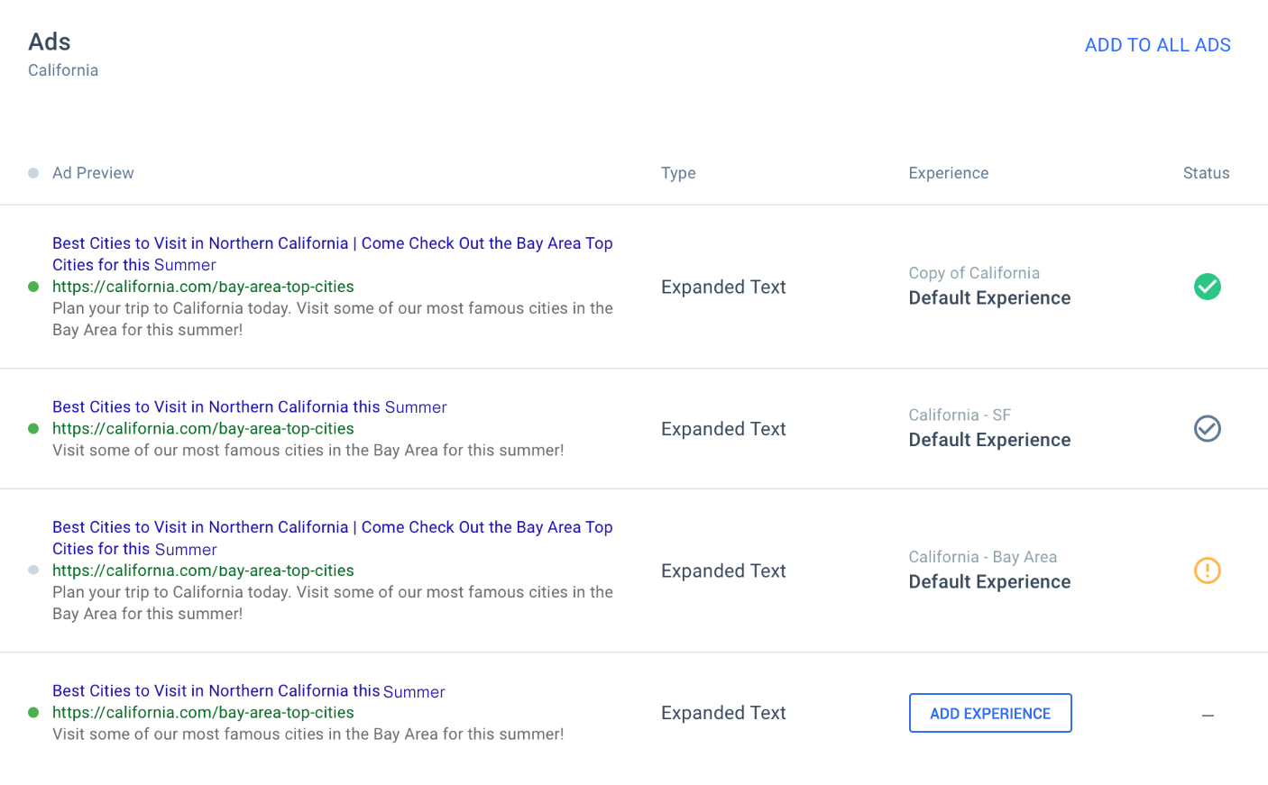 Instapage AdMap 通知