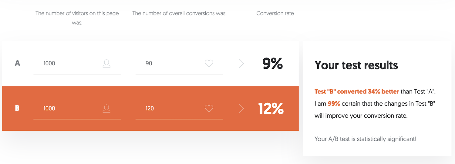 Calculator simplu pentru stiva de teste A/B