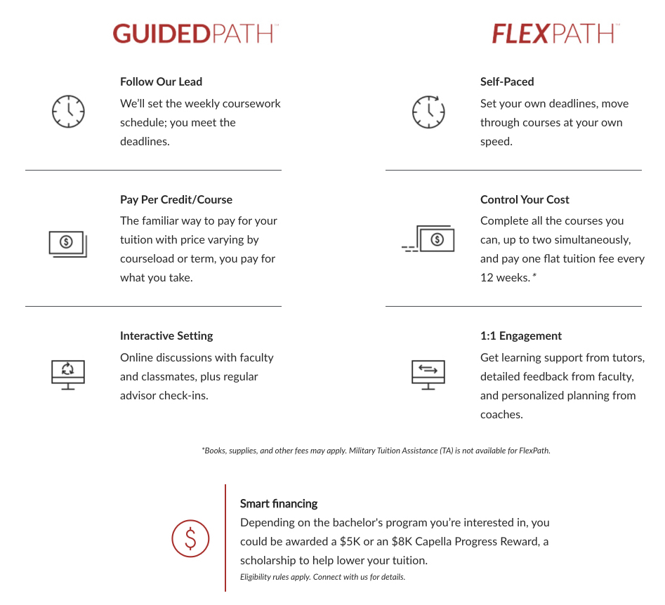 卡佩拉大学 FlexPath 融资