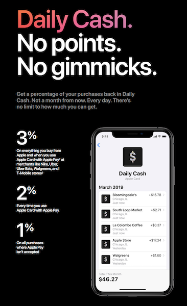 Apple Card без комиссии ежедневно наличными
