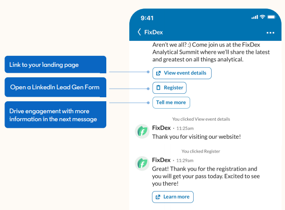 Кнопки призыва к действию и ссылки LinkedIn Conversation Ads