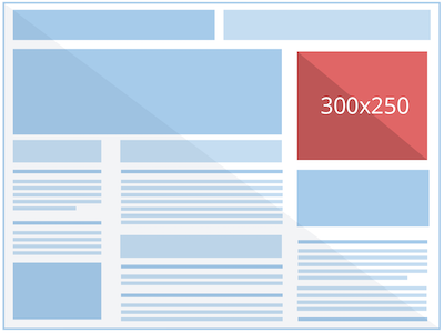 рекомендации по графическим объявлениям 300 x 250