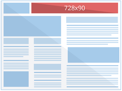 рекомендации по графическим объявлениям 728 x 90