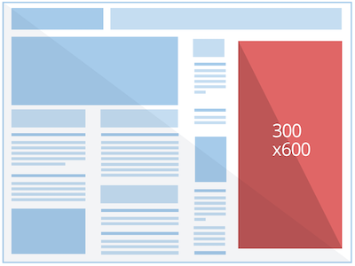 рекомендации по графическим объявлениям 300 x 600